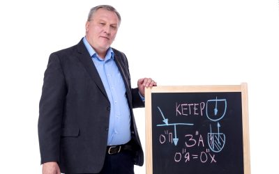 Козлов5 Козлов5